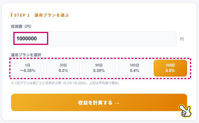 BitradeX AIBot運用収益 & アフィリ報酬シミュレーター